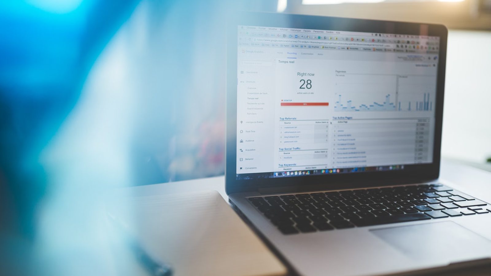 Charts on a monitor at a desk
